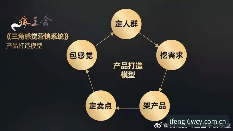 从被动观看到主动盈利：凤凰体育棋牌替代站的实用生存指南