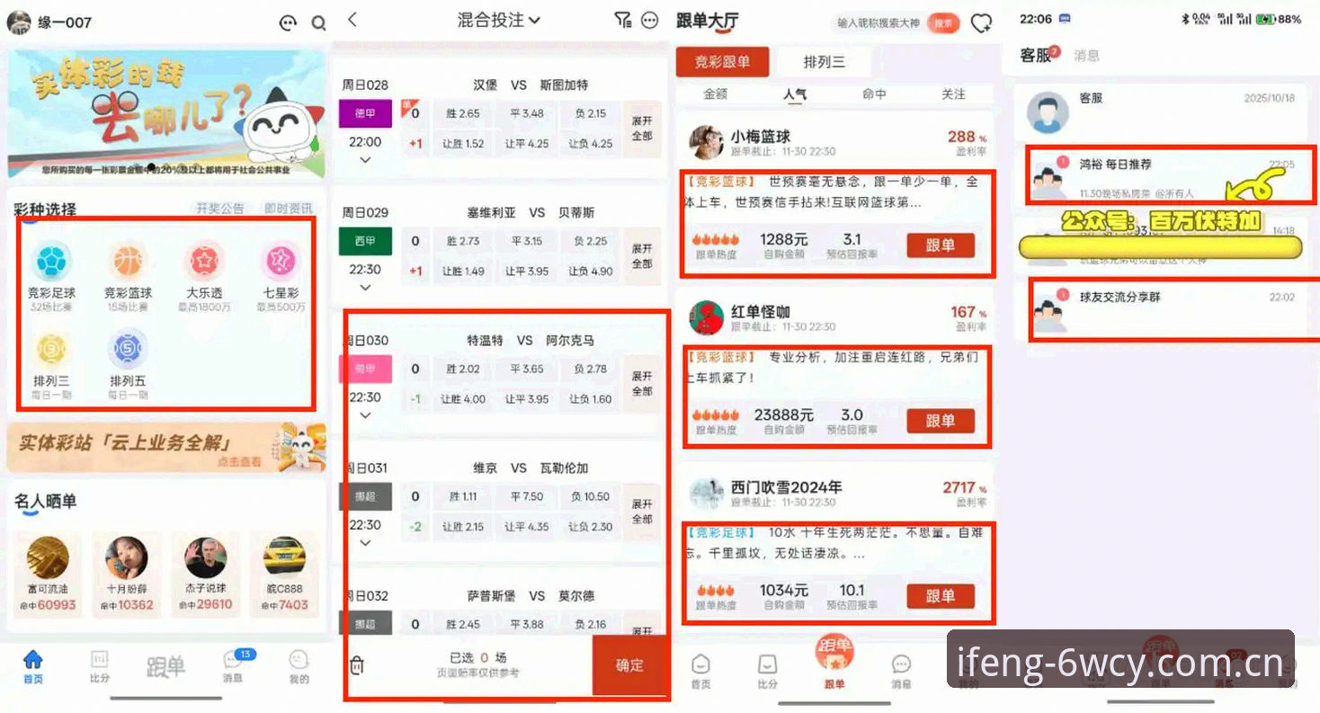 最新凤凰体育投注评测对比 凤凰体育投注评测对比 v2.3.0:内部数据底座 vs 外部依赖,怎么选?