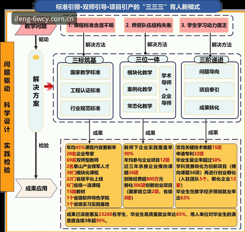 为什么越来越多棋牌玩家转向凤凰体育棋牌替代站？这5个对比差异你必须知道