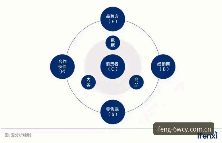 凤凰体育手机版深度分析：移动端观赛与数据分析的效率重构路径