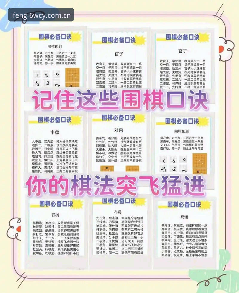 新手必看：凤凰体育棋牌替代站必备操作教程，避开80%用户踩过的坑